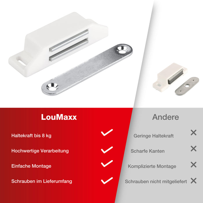 LouMaxx Magnetschnäpper sehr stark - Haltekraft 8kg - 4er Set in weiß – Türmagnet - Magnetverschluss - Tür Magnet - Magnetverschluss Schrank