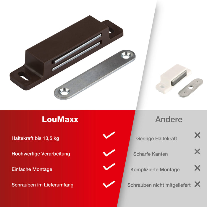 LouMaxx Magnetschnäpper extra stark – Haltekraft 13kg – 2er Set in braun Magnetverschluss – Magnetschloss – Türmagnet – Möbelmagnet – Schranktür