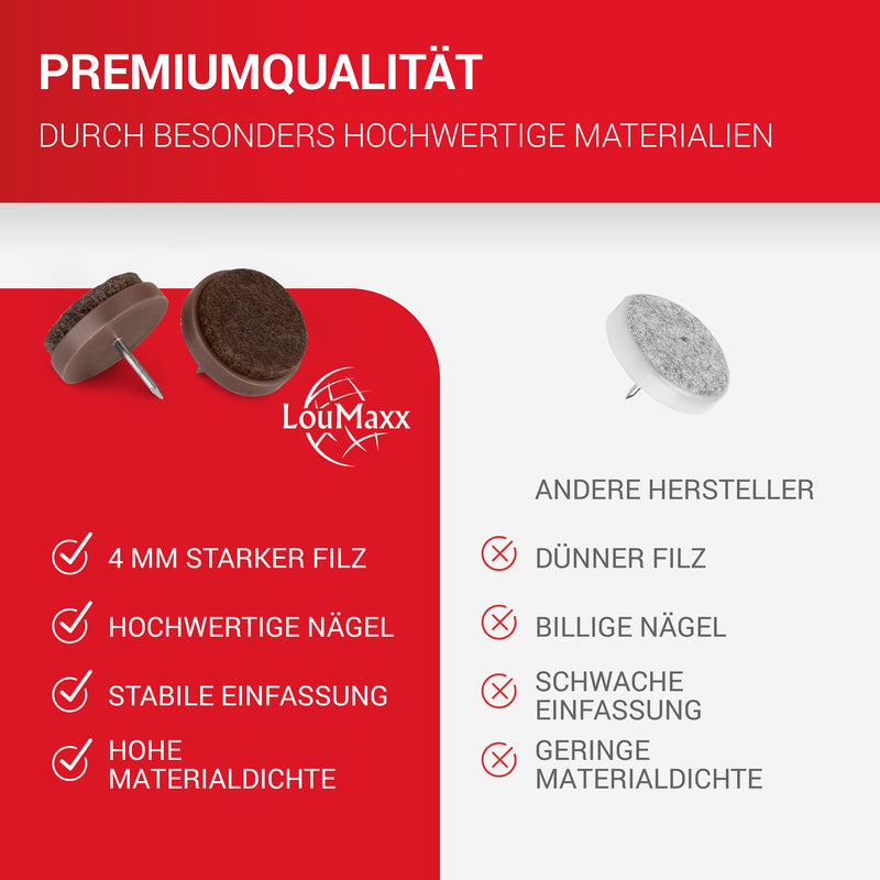 LouMaxx Stuhl Filzgleiter mit Nagel rund, Ø 24mm dunkelbraun - Stuhlgleiter mit 3mm dickem Filz - Filzgleiter für Stühle - Premium Stuhlbeinschoner Filz auch für Möbel 20 Stück