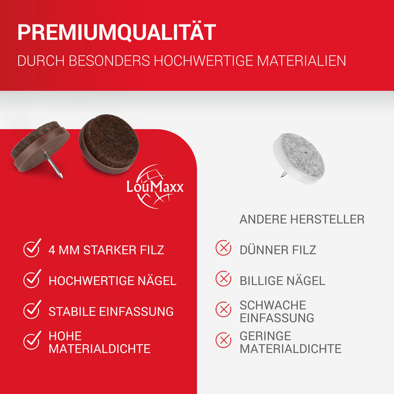 LouMaxx Stuhl Filzgleiter mit Nagel rund, Ø 28 mm dunkelbraun - Stuhlgleiter mit 3mm dickem Filz - Filzgleiter für Stühle - Premium Stuhlbeinschoner Filz auch für Möbel 20 Stück