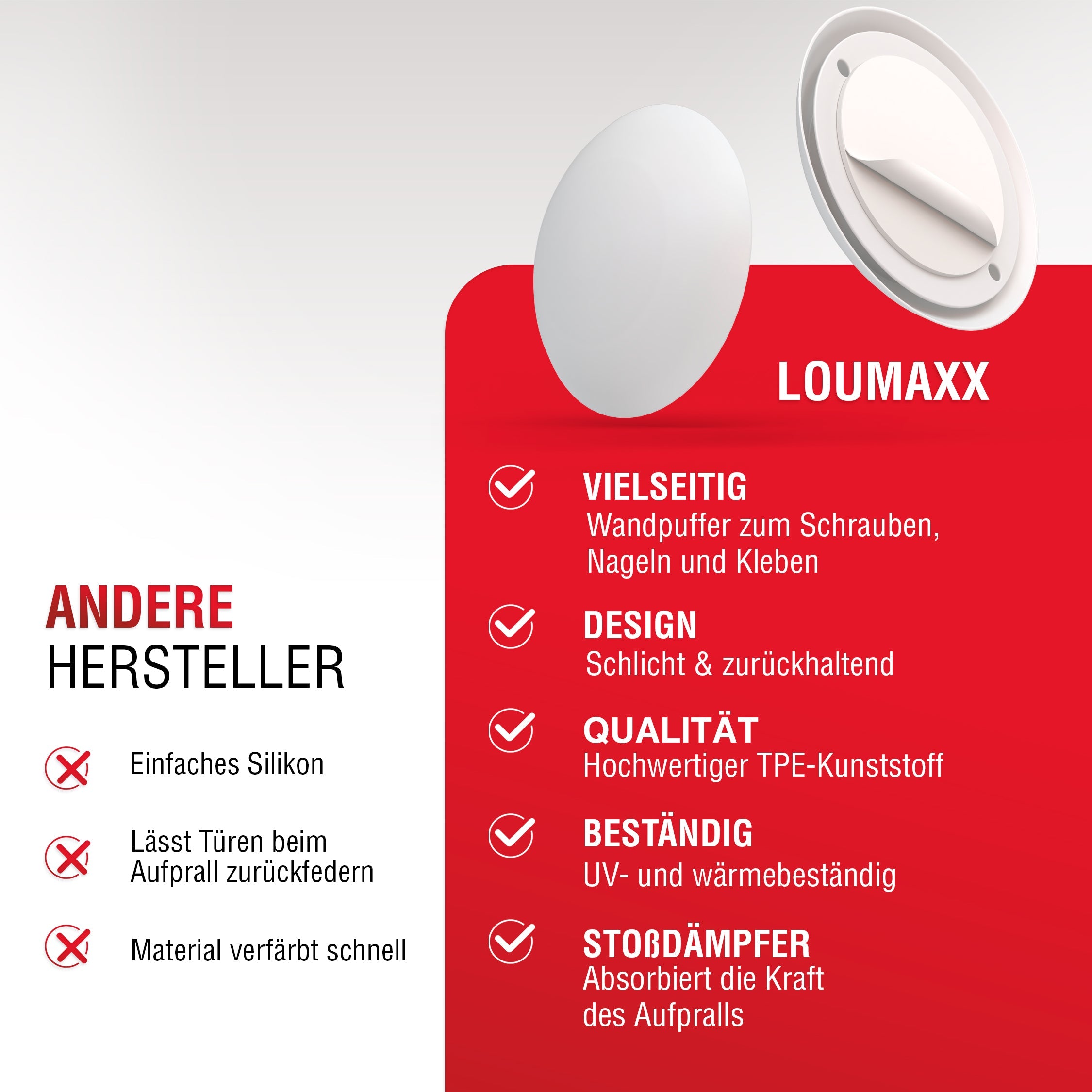 LouMaxx Türpuffer - 2er Set weiße Wandpuffer Ø 40 mm - Anschlagpuffer - Elastikpuffer - Anschlagdämpfer - Türstopper Wand