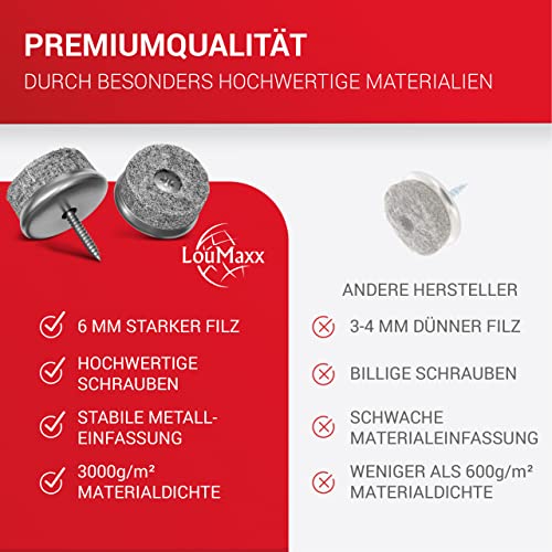 LouMaxx Stuhl Filzgleiter Schrauben Ø 30mm | Stuhlgleiter mit 6mm dickem Filz & Metalleinfassung | Filzgleiter zum Schrauben | Premium Filzgleiter für Stühle und Möbel | 20er Set Bodengleiter in Grau