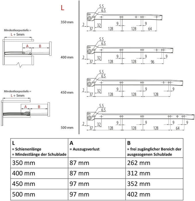 LouMaxx Rollschubführungen 350mm | 2er Set (1 Paar) Schubladenschienen weiß | Schubladen Schienensystem mit Teilauszug | Leichtgängige Schienen