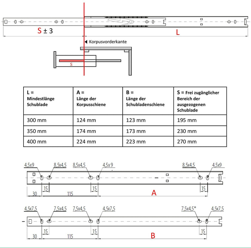 LouMaxx Kugelauszug 2er Set Schubladenschienen 27 mm Nut | 300-400mm Schienen Schublade | Schubladen Schienensystem mit Teilauszug