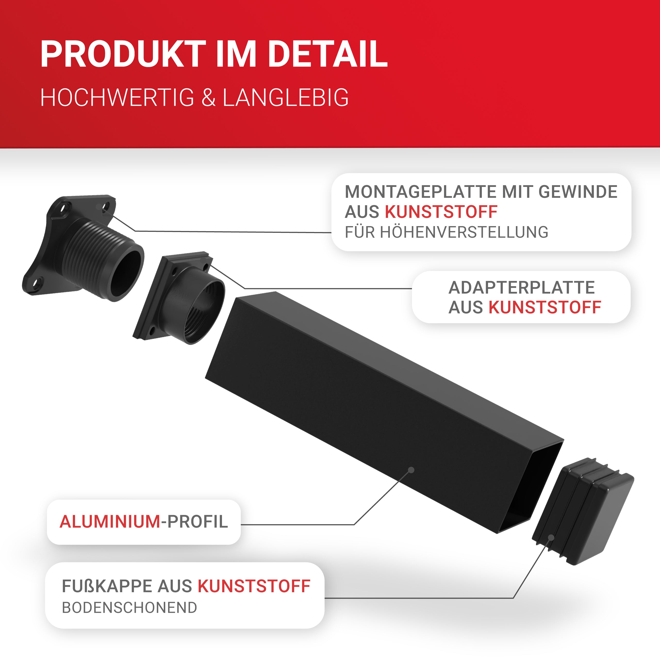 LouMaxx Möbelfüße verstellbar eckig– 4er Set 40x40x60mm in Schwarz inkl. Befestigungsplatte – Füße für Möbel aus Aluminium