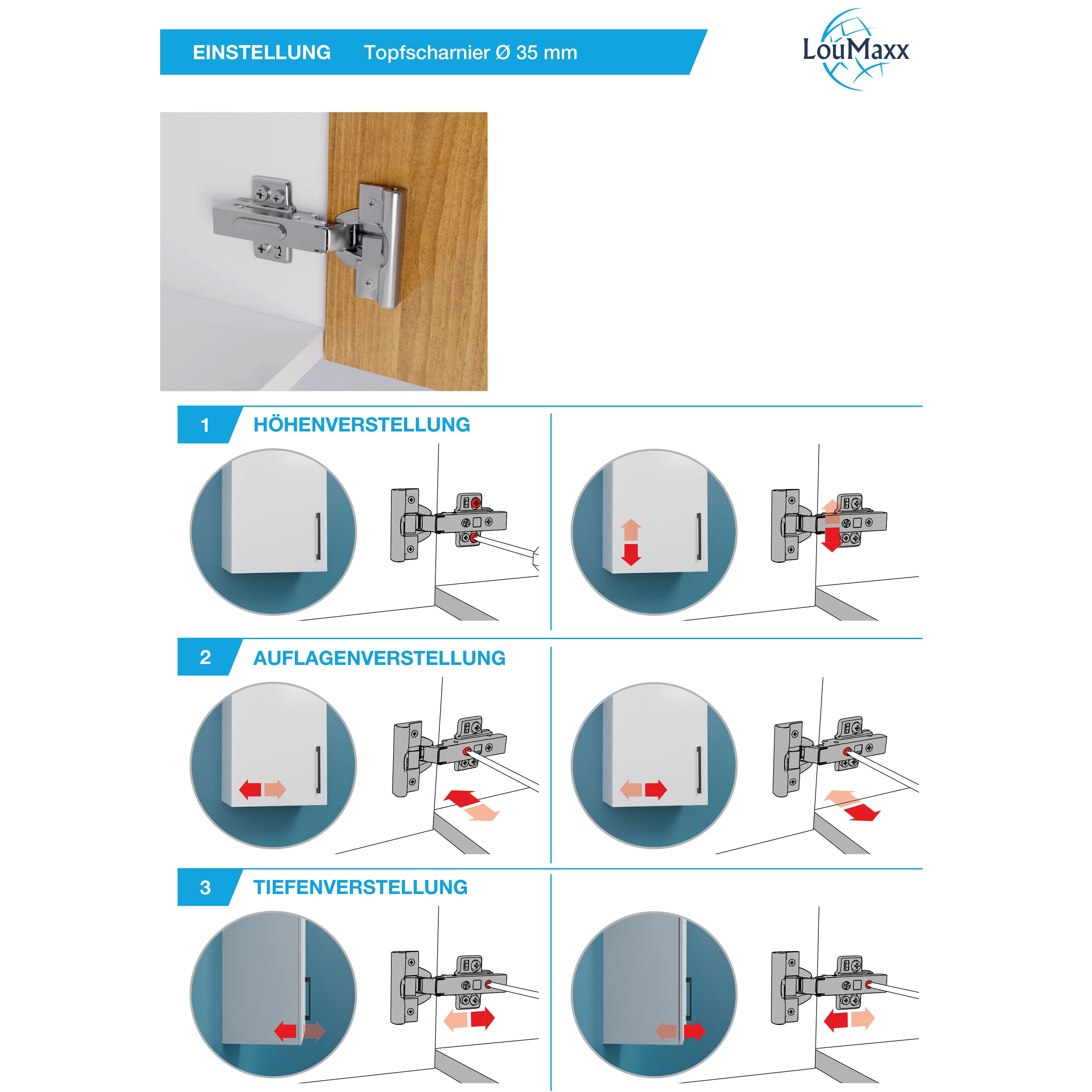 LouMaxx Softclose Scharnier Ø 35 mm mit integrierter Dämpfung – 2er Set Scharniere Schranktür Eckanschlag mit Topfscharnier Schablone