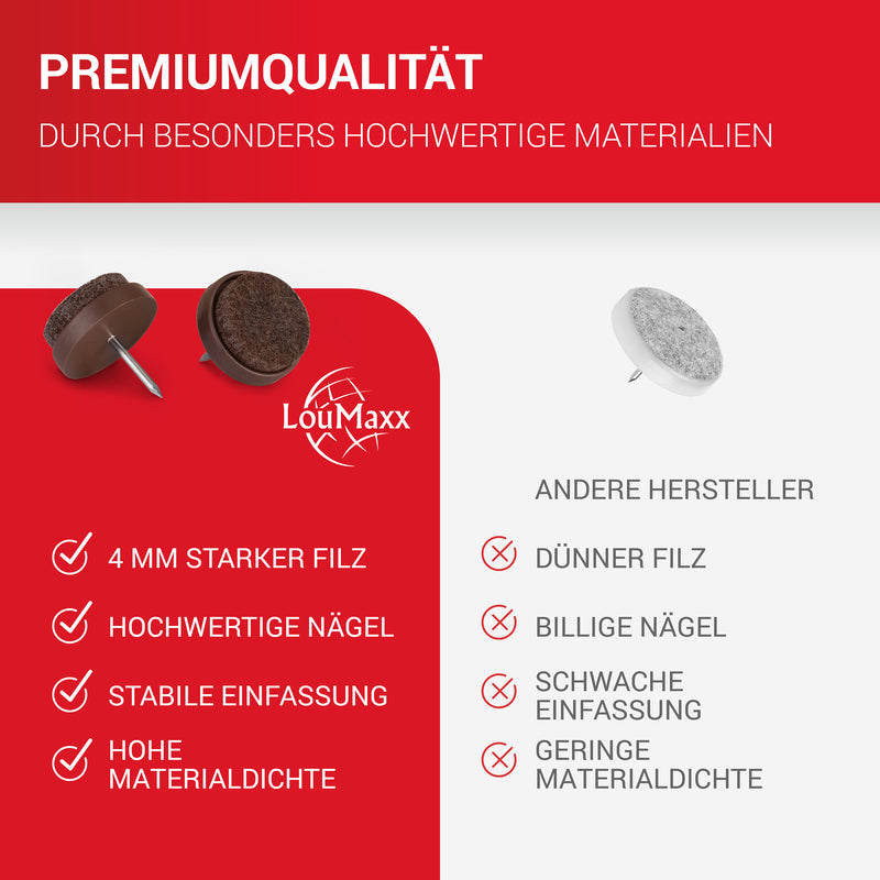 LouMaxx Stuhl Filzgleiter mit Nagel rund, Ø 20mm dunkelbraun - Stuhlgleiter mit 3mm dickem Filz - Filzgleiter für Stühle - Premium Stuhlbeinschoner Filz auch für Möbel 20 Stück