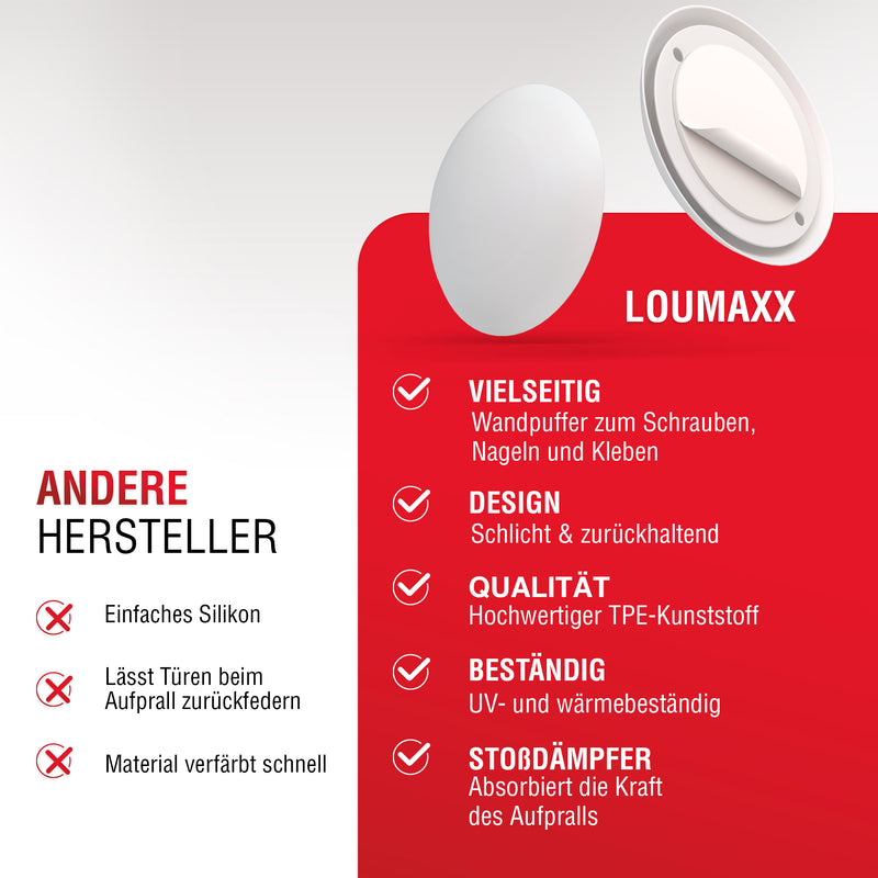 LouMaxx Türstopper Wand selbstklebend oder zum Schrauben Ø 60 mm - 10er Set weiß Wandstopper selbstklebend - Türpuffer Wand