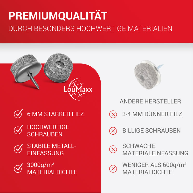 LouMaxx 50er Set Filzgleiter Schrauben rund, Ø 20mm grau